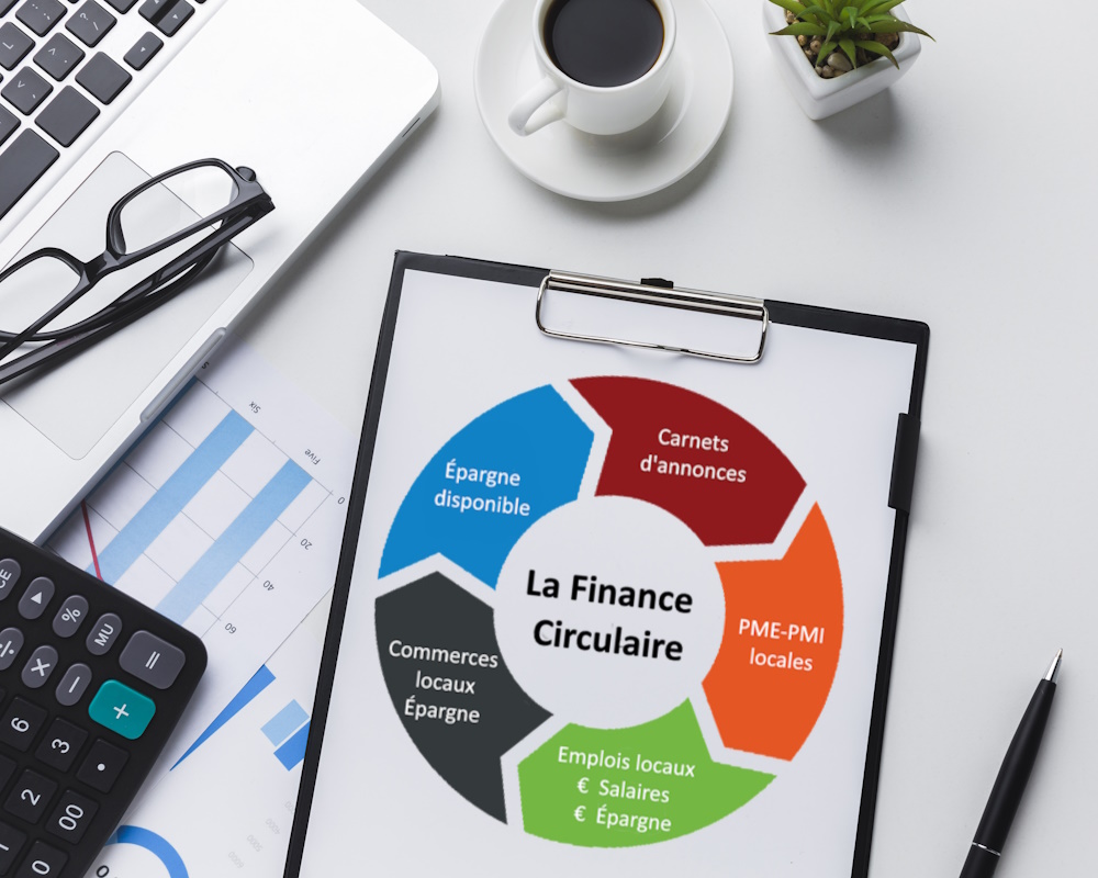 Finance circulaire
