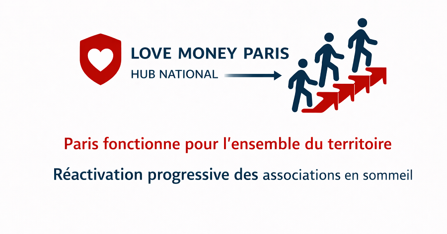 Fédération Love Money
